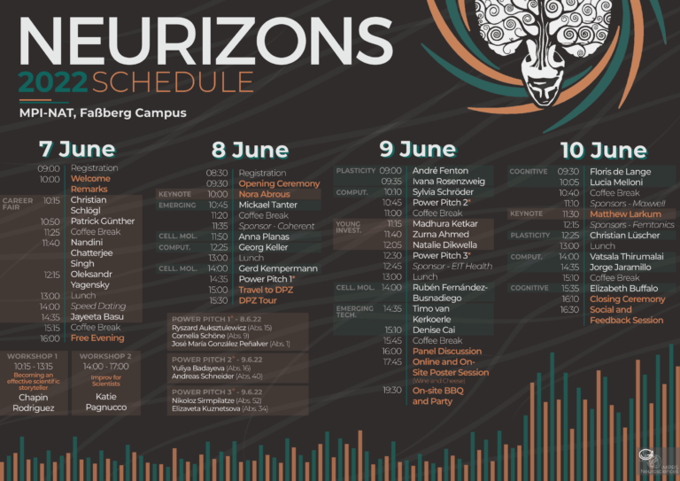 Schedule – Neurizons 2025